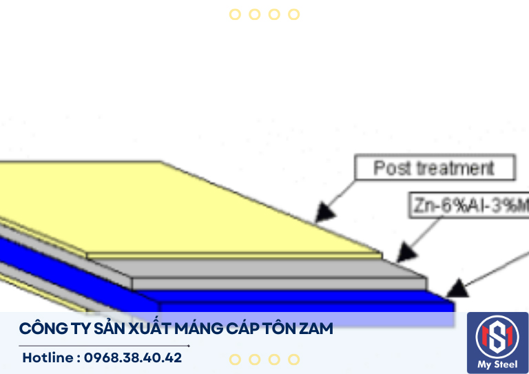 Thông số máng cáp tôn zam