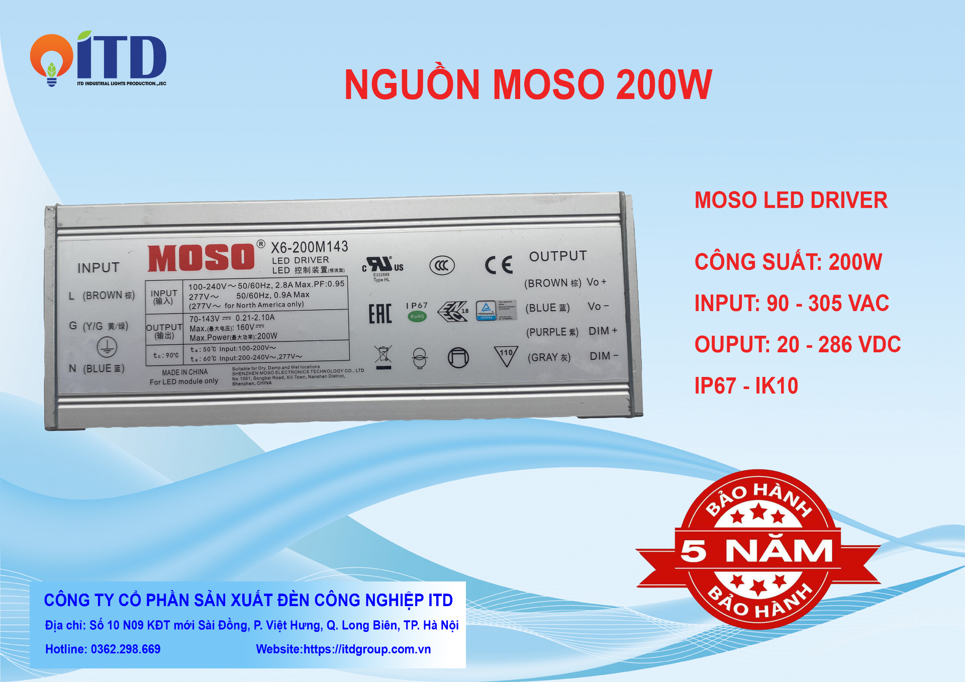 card image